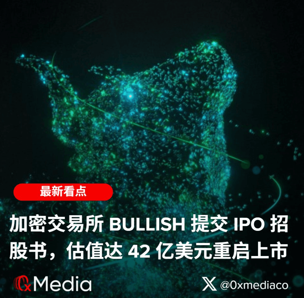 0xMedia Daily Curated Alfa (4th August 2025)