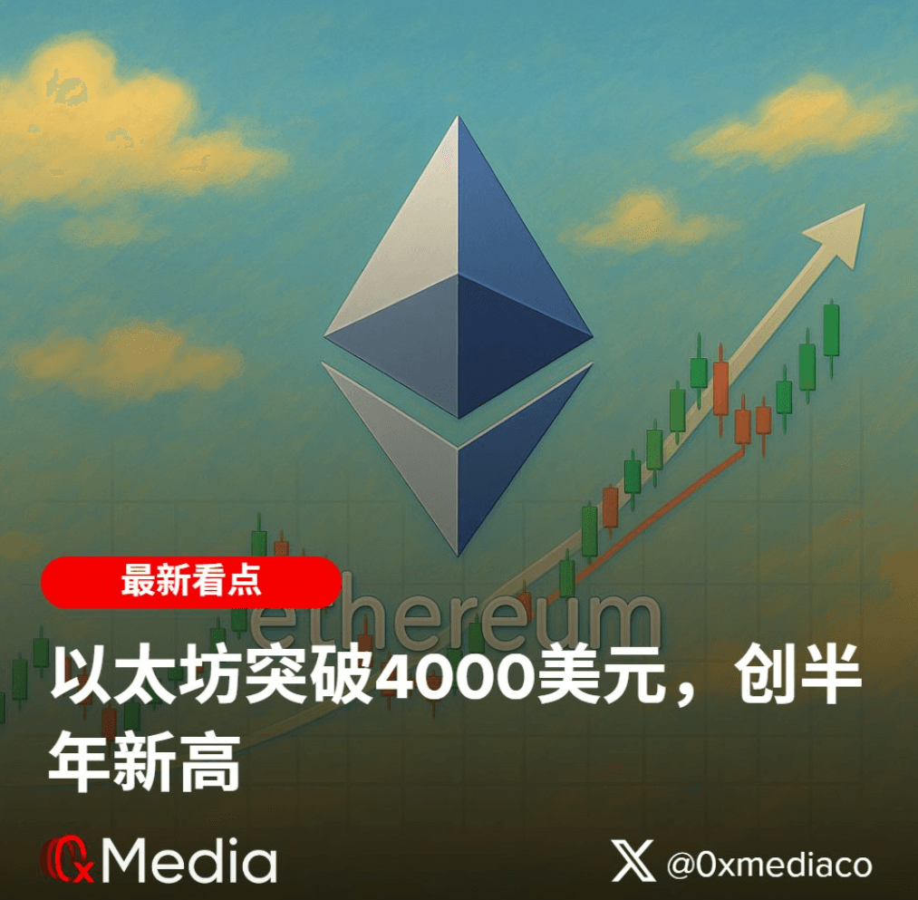 0xMedia Daily Curated Alfa (8th August 2025)